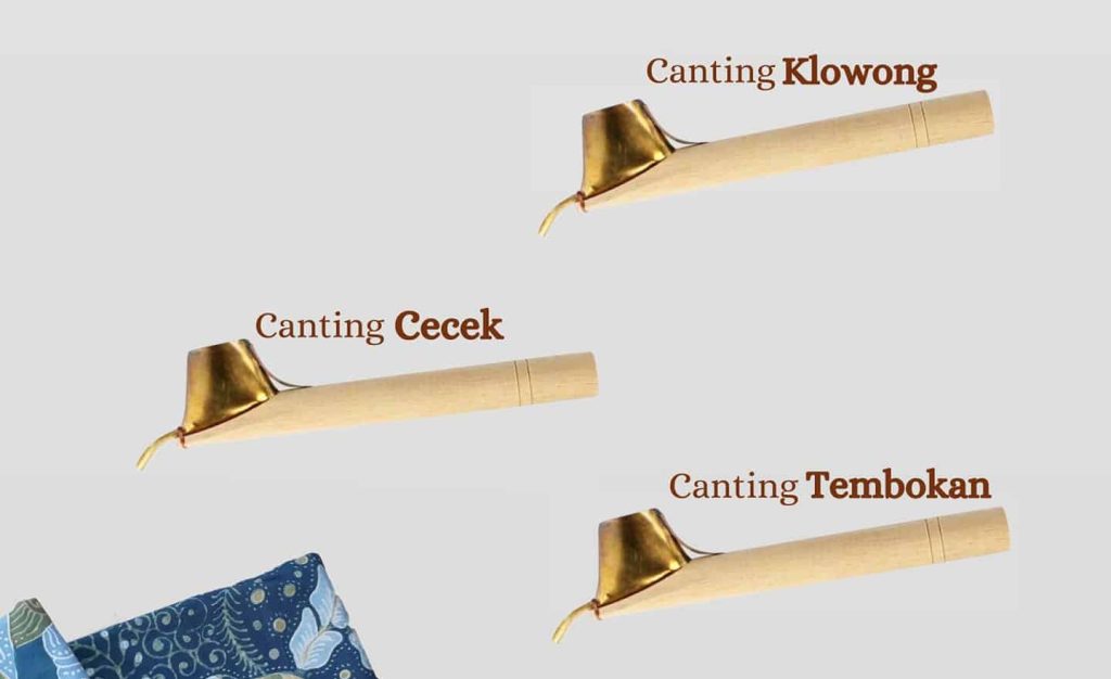 Macam-Macam Jenis Canting untuk Membatik